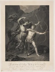 ケンタウロス・カイロンによるアキレスの教育